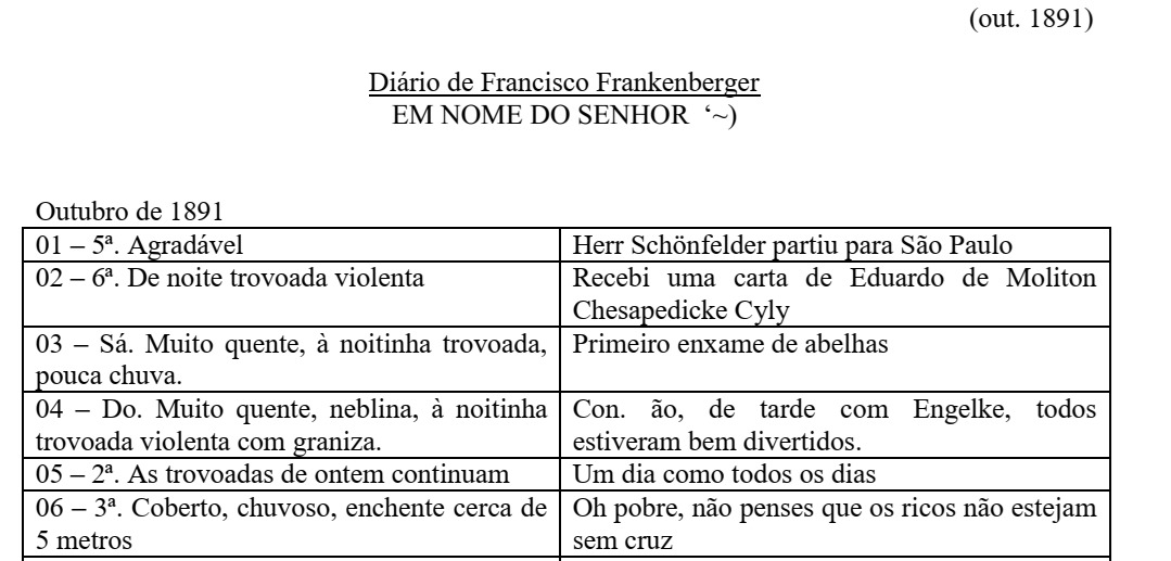 Página manuscrita do diário de Francisco Frankenberger, Outubro de 1891